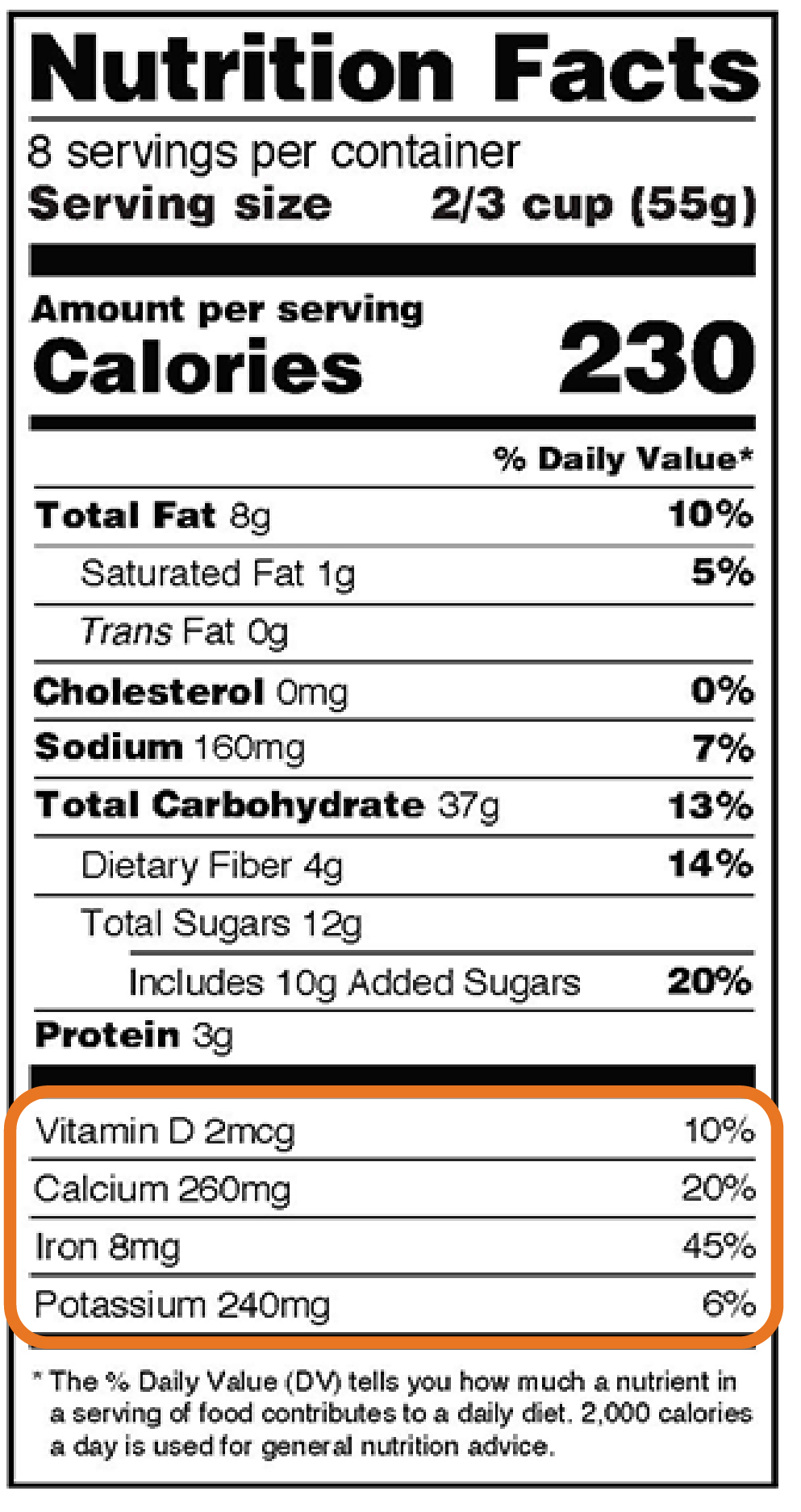How to Read a Nutrition Label and Make Informed Food Choices